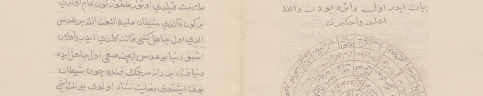Abd al-Qādir ibn Ghaybī (?-1435?) Kitāb-i Edvār